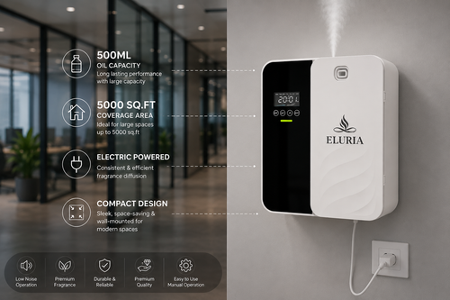 Eluria Scent Diffuser AF11